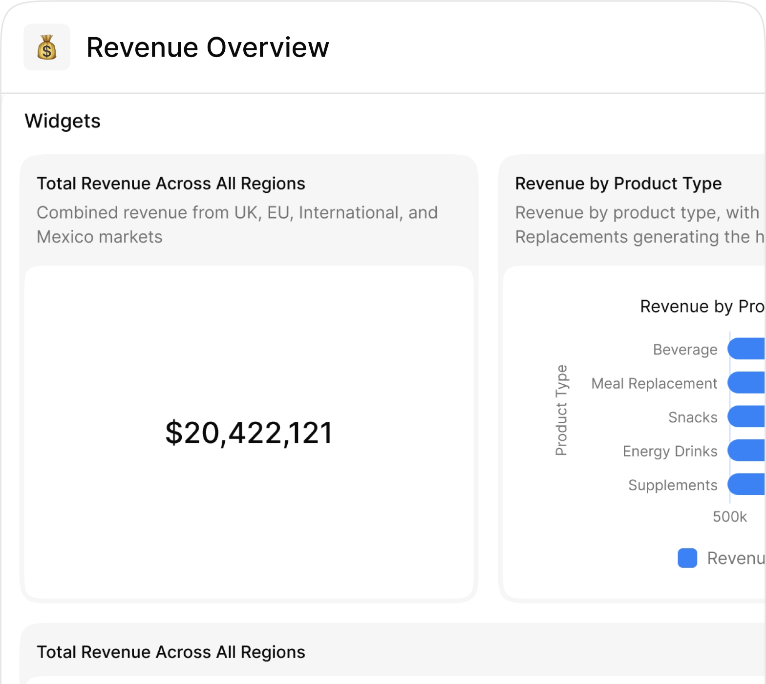 Revenue overview dashboard thumbnail