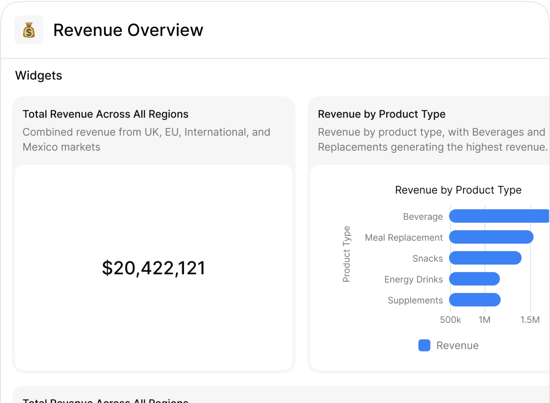Revenue overview dashboard thumbnail