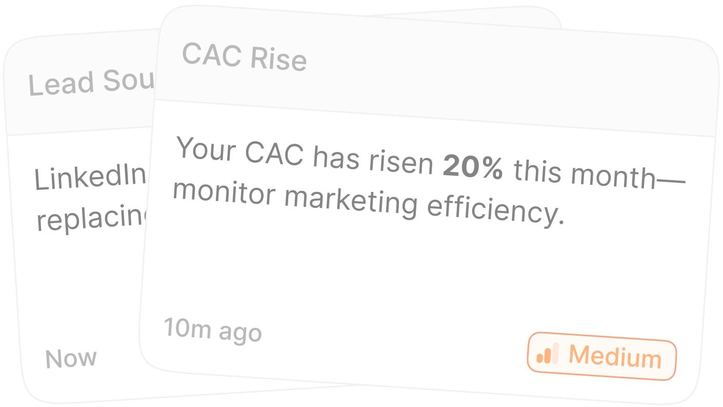 Lead source shift and CAC rise proactive insight cards