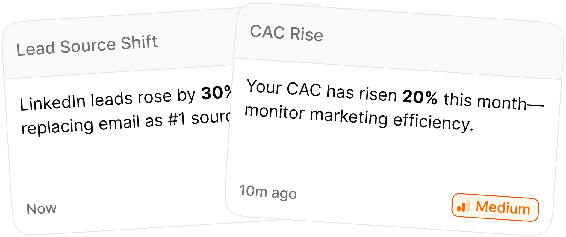 Lead source shift and CAC rise proactive insight cards